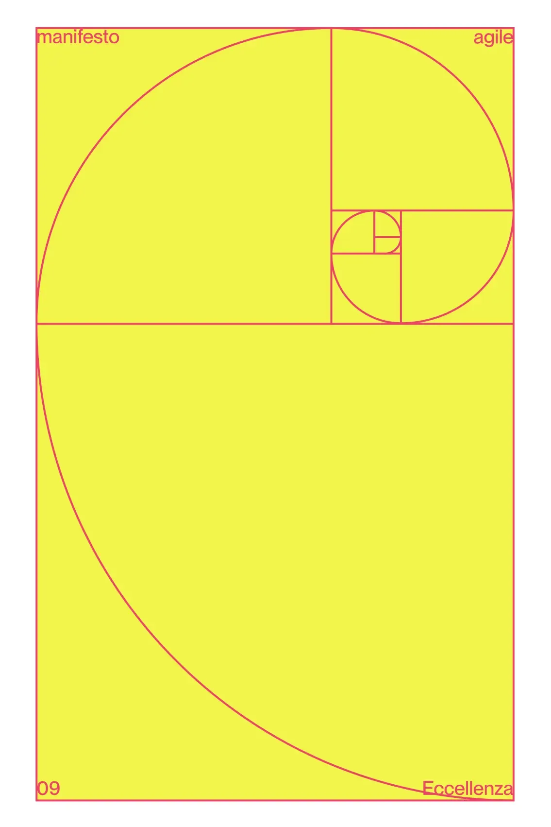 Spirale di Fibonacci che rappresenta l'eccellenza